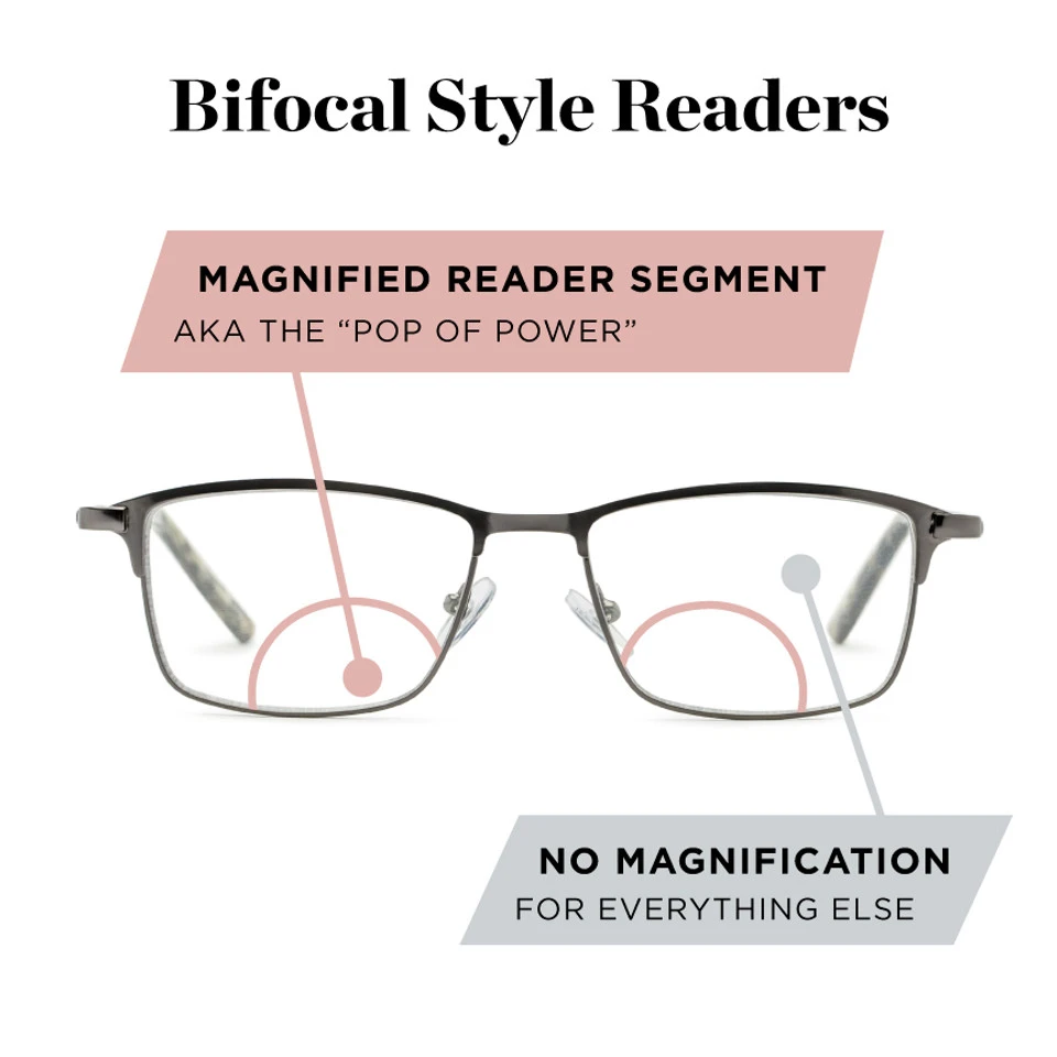 Austin Pop Of Power® Bifocal Style Blue Light Readers - Image 3
