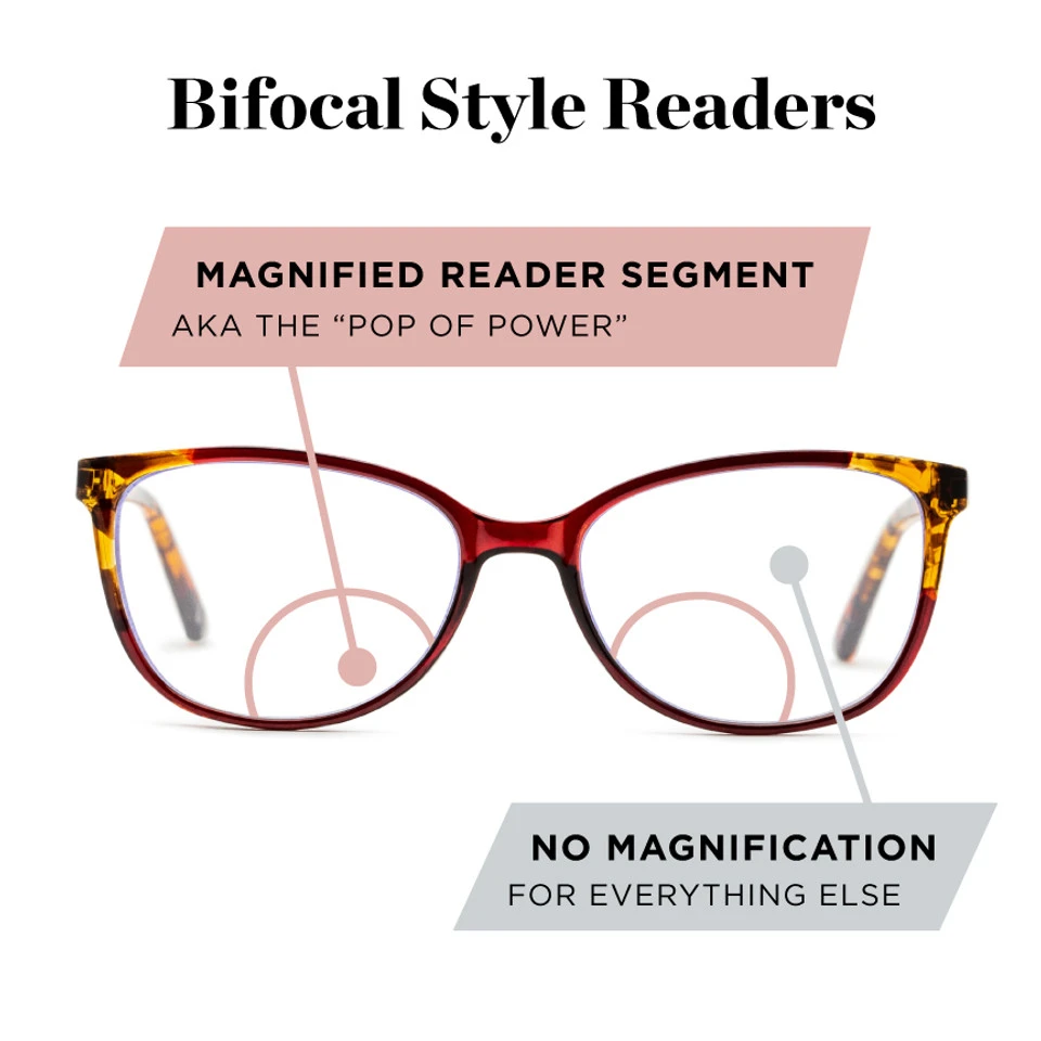 Karleen Pop Of Power® Bifocal Style Blue Light Readers - Image 4